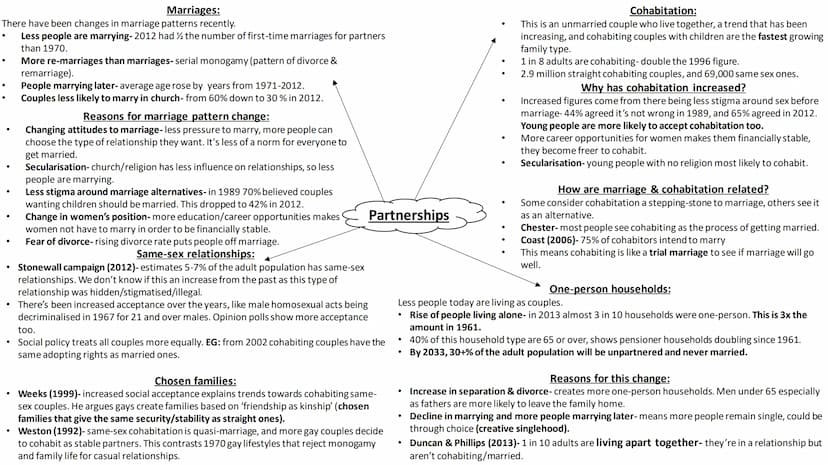 
<h2 id="changesinlaw">Changes in Law</h2>
<p>When discussing changes in law regarding divorce, there are three main types of changes that h