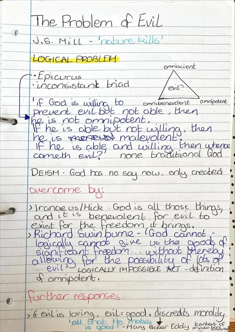 Know The Problem of Evil notes thumbnail