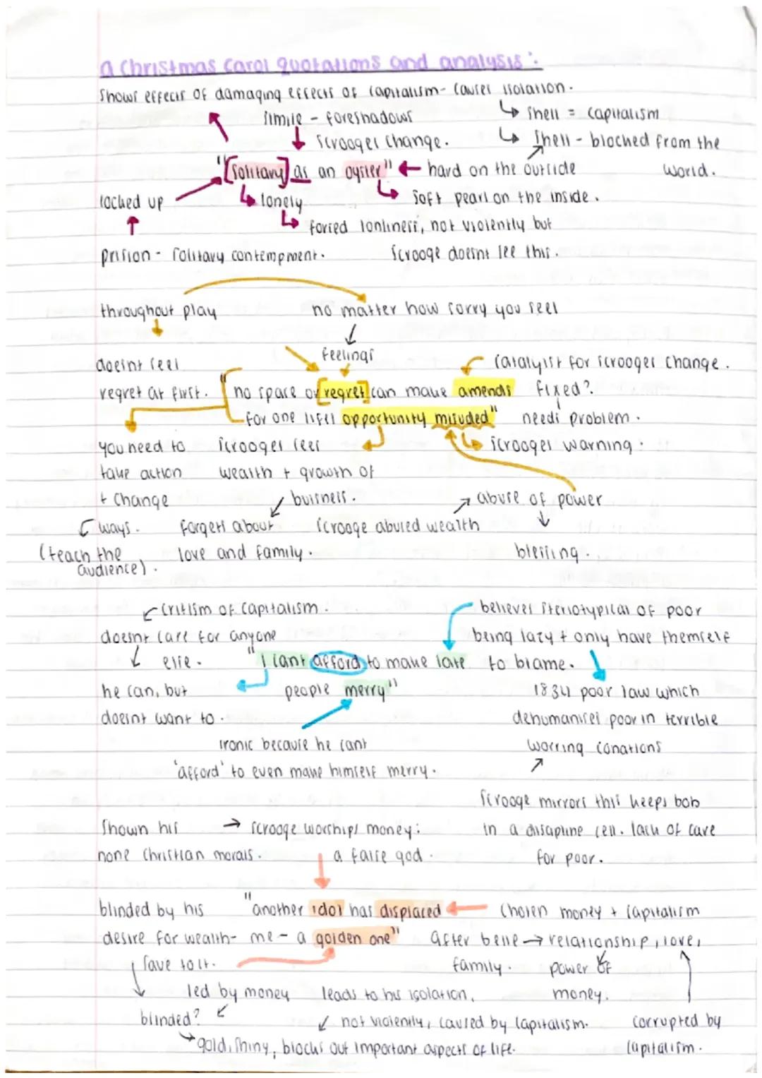 a christmas carol quotations and analysis you need to know