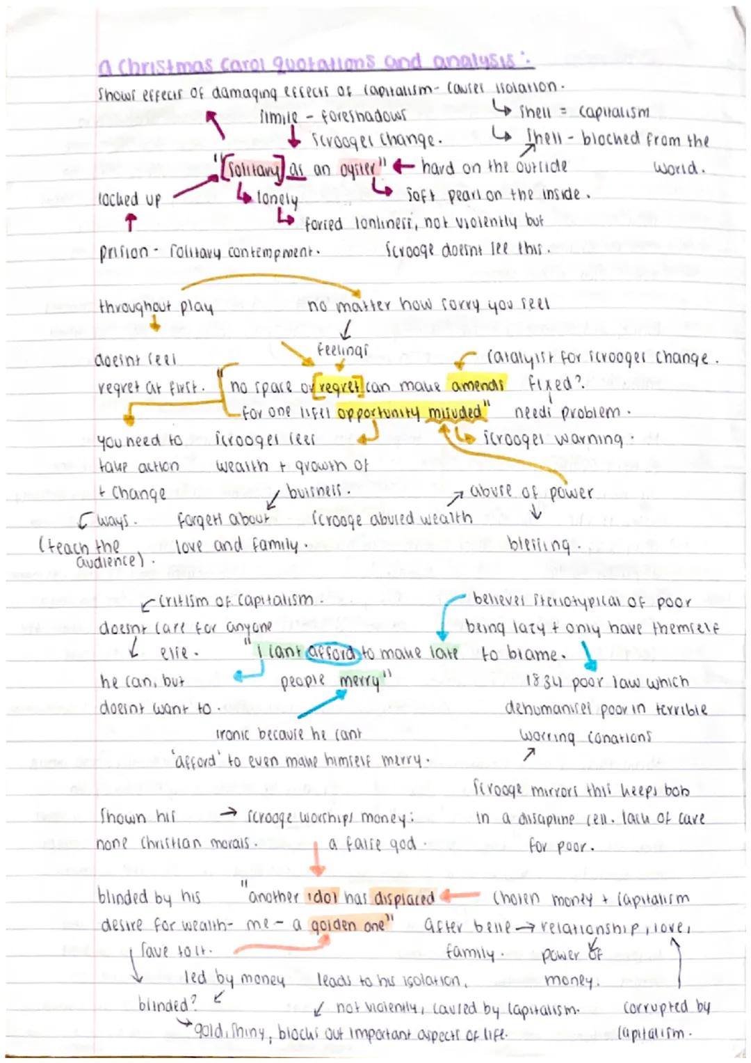 a Christmas Carol quotations and analysis:
Shows effects of damaging effects of capitalism - causer Isolation.
4 shell = capitalism
↑
fimile