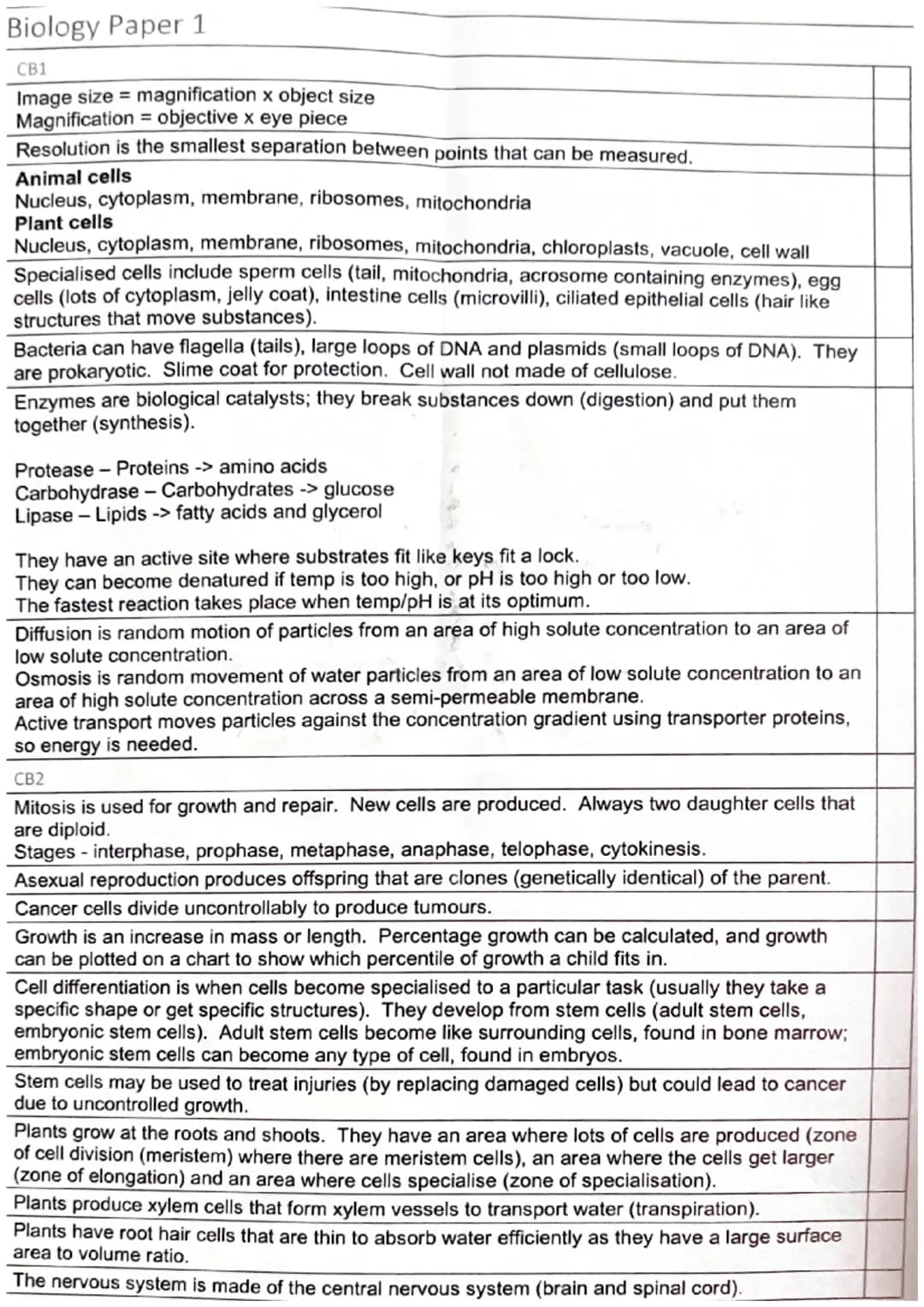 Biology Paper 1
CB1
Image size = magnification x object size
Magnification = objective x eye piece
Resolution is the smallest separation bet