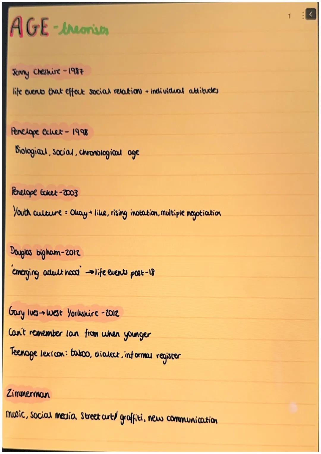 # AGE-treorists

Jenny Cheshire-1987

life events that effect social relation individual attitudes

Penelope echet-1११४

Biological, social,