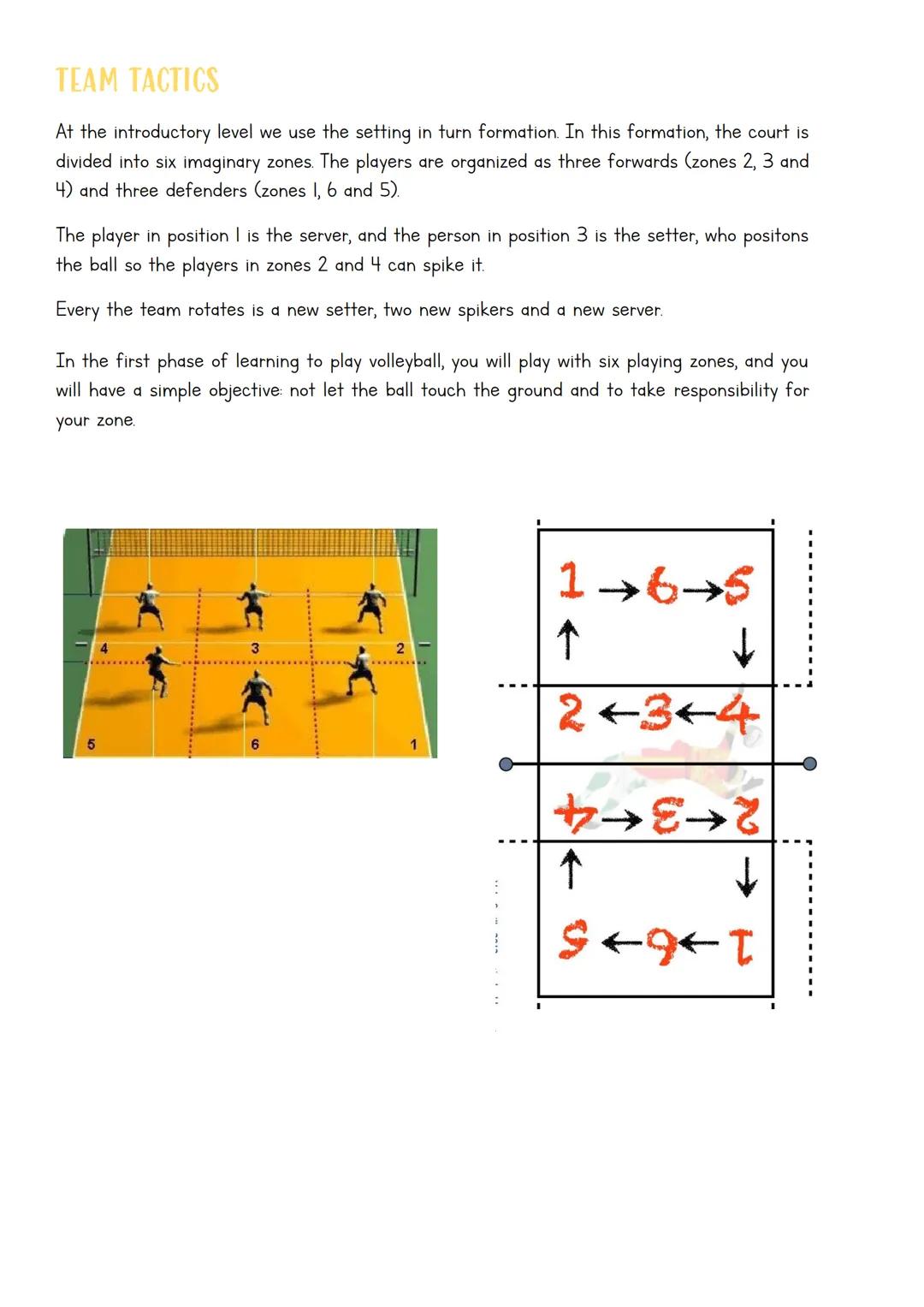 # Volleyball

# Team sports

## WHAT ARE TEAM SPORTS?

### A TEAM ACTIVITY

Team sports are played by teams of more than two players. Cooper