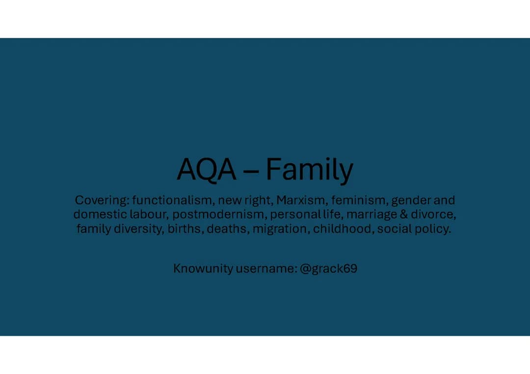 Family AQA Full topic revision 