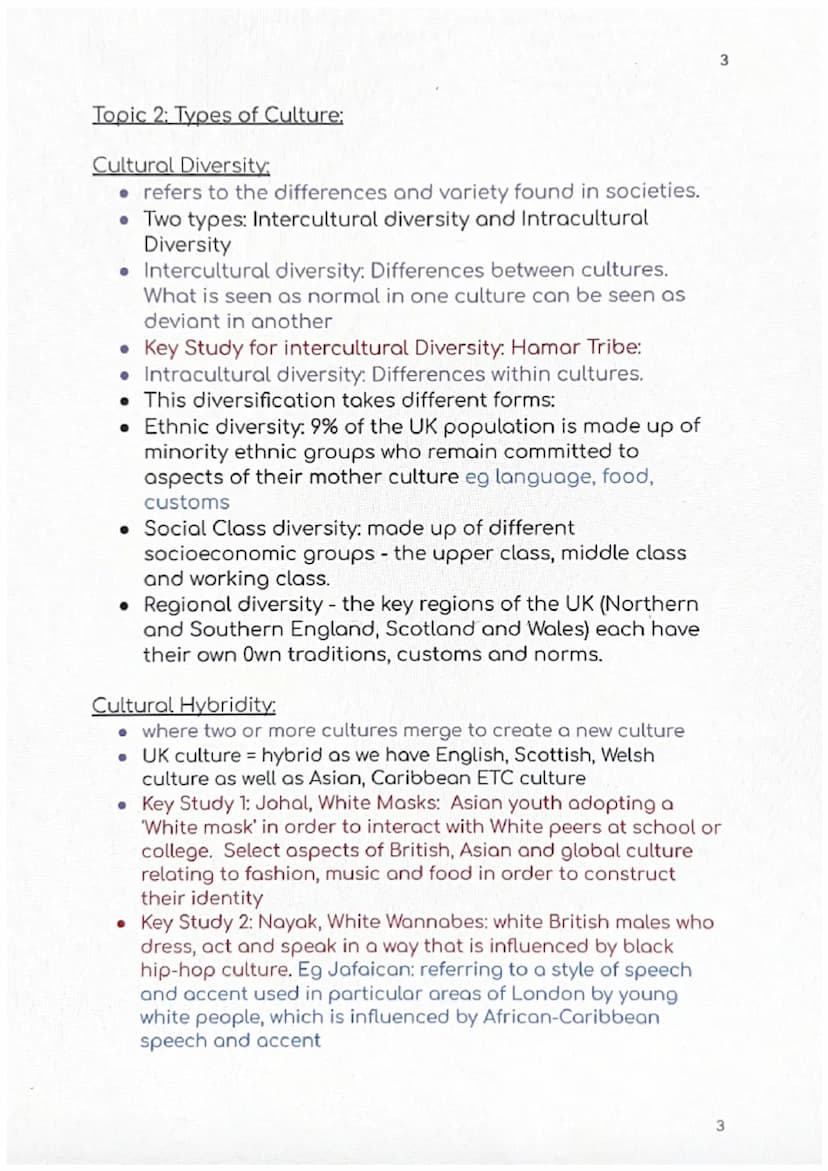 Socialisation, Culture
and Identity H580/1-
Identity and Family Component 1: Section A: Socialisation, Culture and Identity
Key Concepts:
Cu