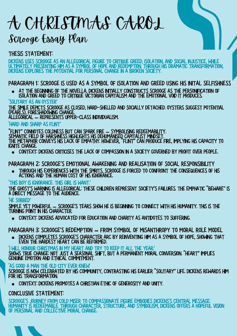 --- OCR Start ---
A CHRISTMAS CAROL
Timeline
STAVE 1
SCROOGE IS INTRODUCED AS COLD AND MISERLY
SOLITARY AS AN OYSTER'
SCROOGE REFUSES CHARIT