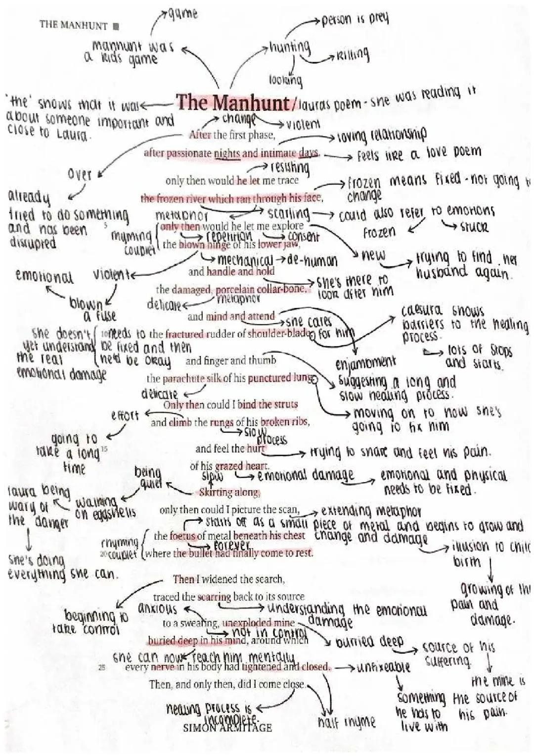 the manhunt - simon armitage