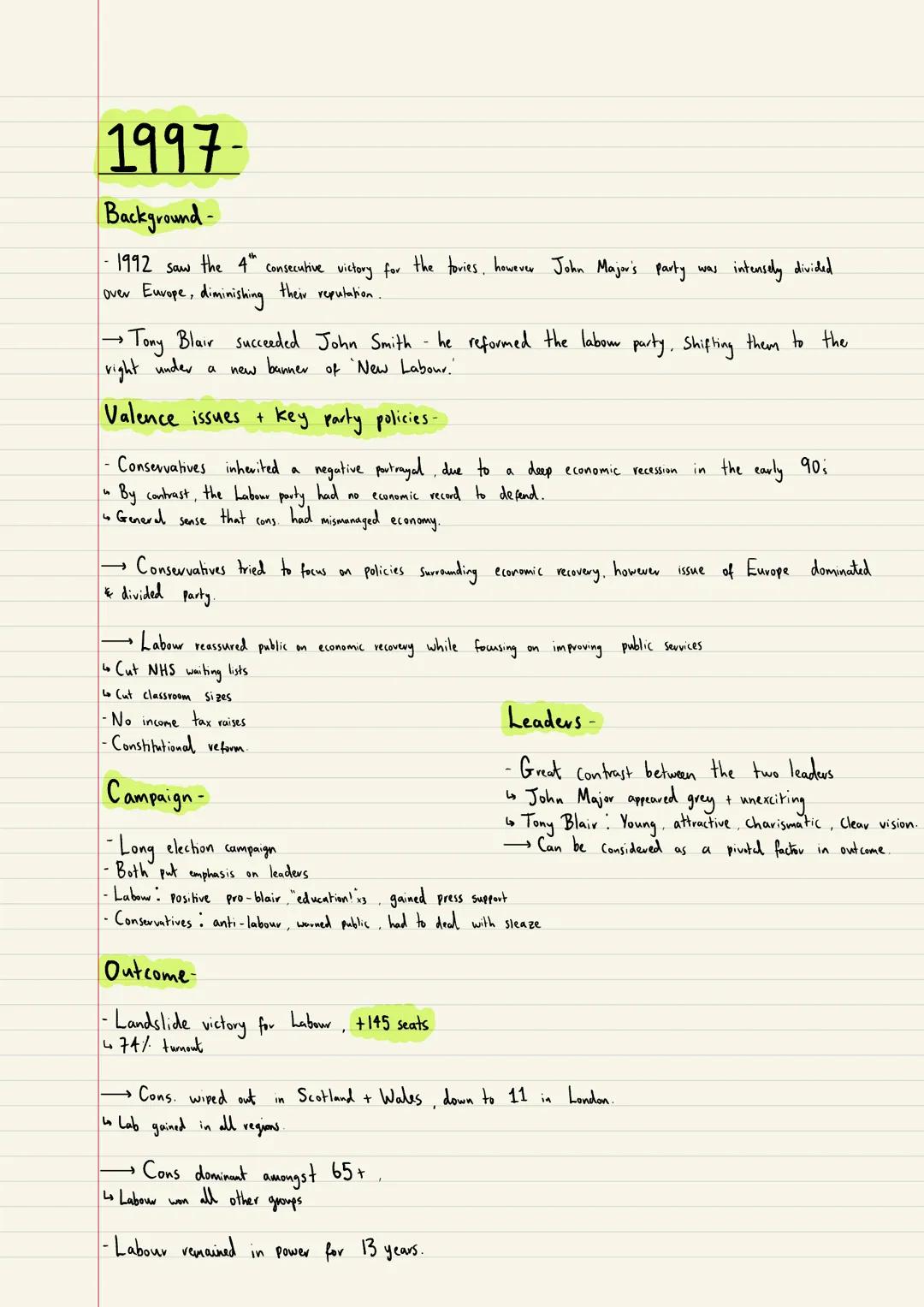 # 1997 General
Election 1997-

Background-
- 1992 saw the 4th consecutive victory for the tories, however John Major's party was intensely d