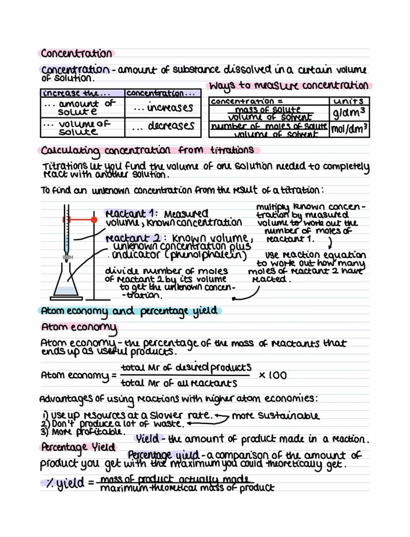 Mass and the mole
Relative formula mass
Relative formula mass (Mr) - sum of all the relative atomic masses (Ar) of
the atoms in the molecula