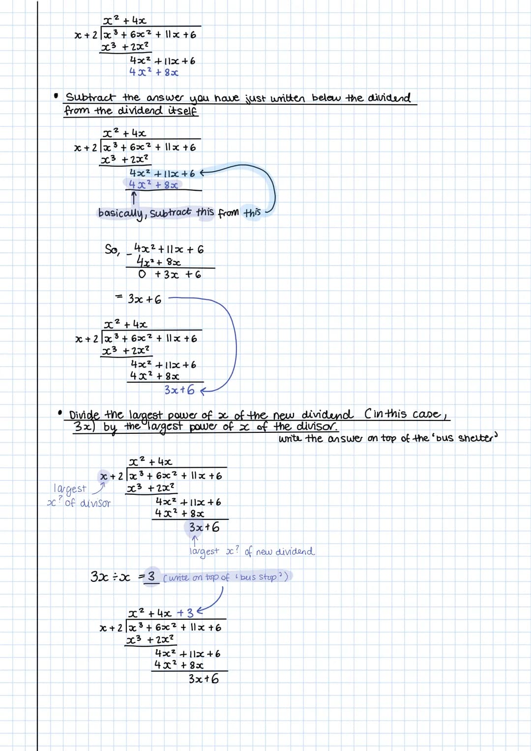 algebraic (polynomial)
division
WHAT ARE POLYNO MIALS ?
Polynomial originates from the word poly meaning mony and nomial meaning tems.
Polyn