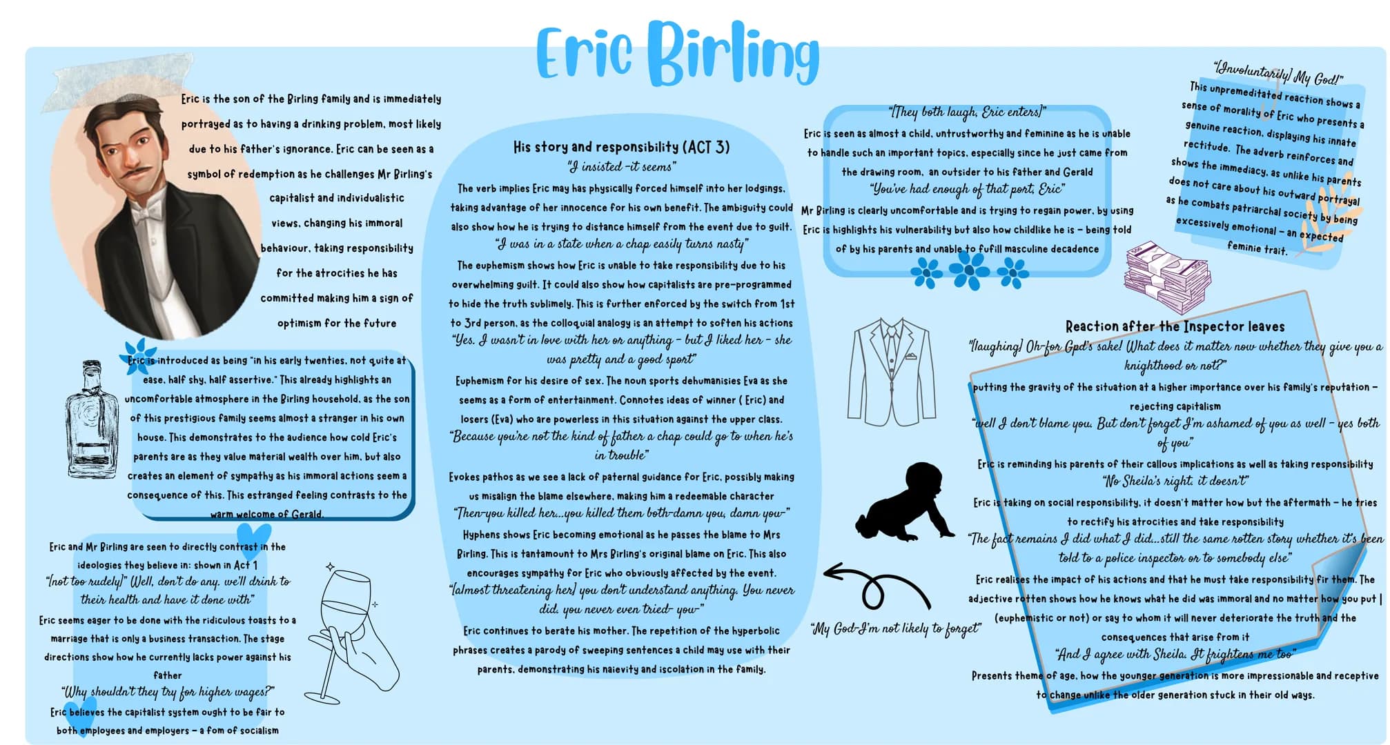Eric is the son of the Birling family and is immediately
portrayed as to having a drinking problem, most likely
due to his father's ignoranc