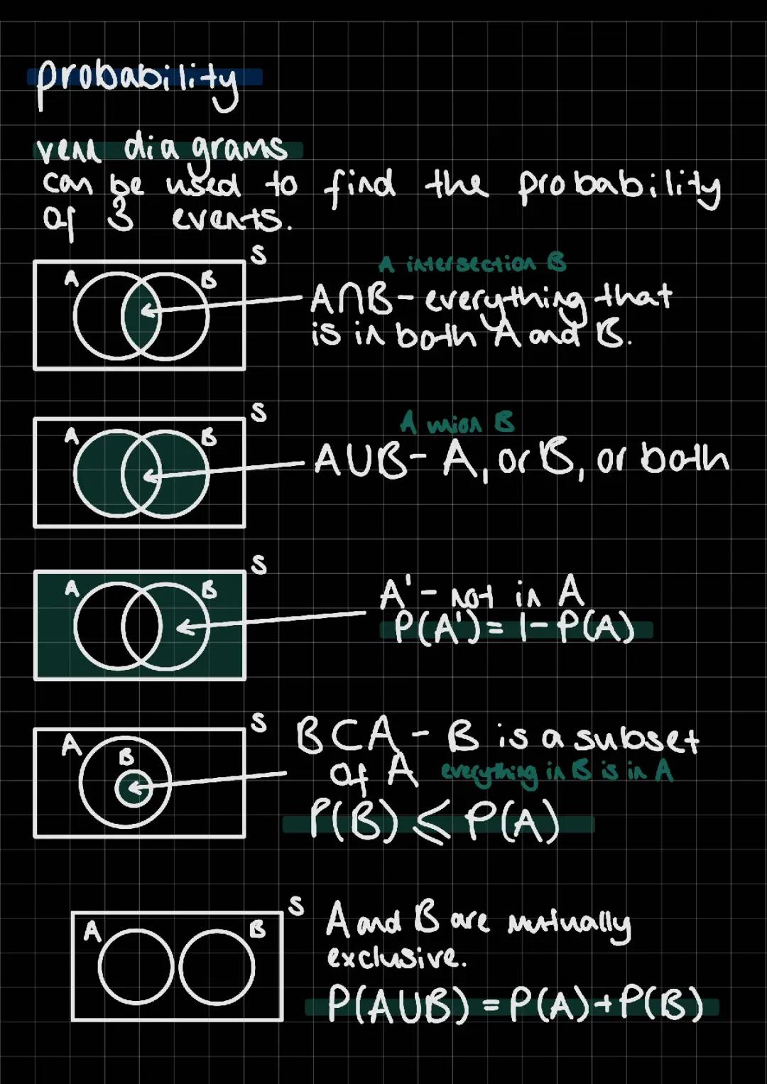 How to Use Venn Diagrams to Understand Probability