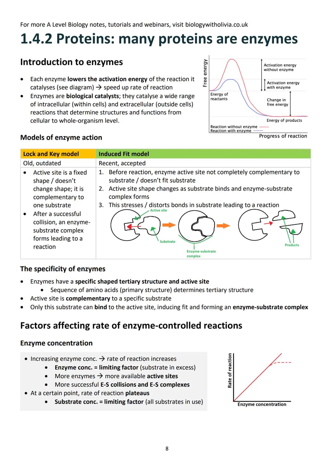 Topic 1: Biological Molecules
Contents (checklist)
1.1 Monomers and polymers .....
Monomers and polymers.....
Condensation and hydrolysis re