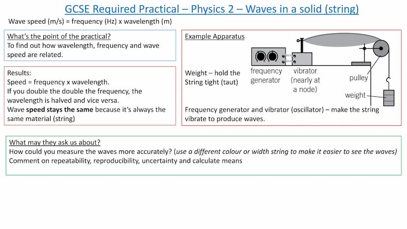 
<h2 id="forceandaccelerationpractical">Force and Acceleration Practical</h2>
<p>The force and acceleration practical in GCSE Physics Paper 