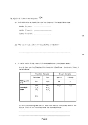 Know Properties of transition metals  thumbnail