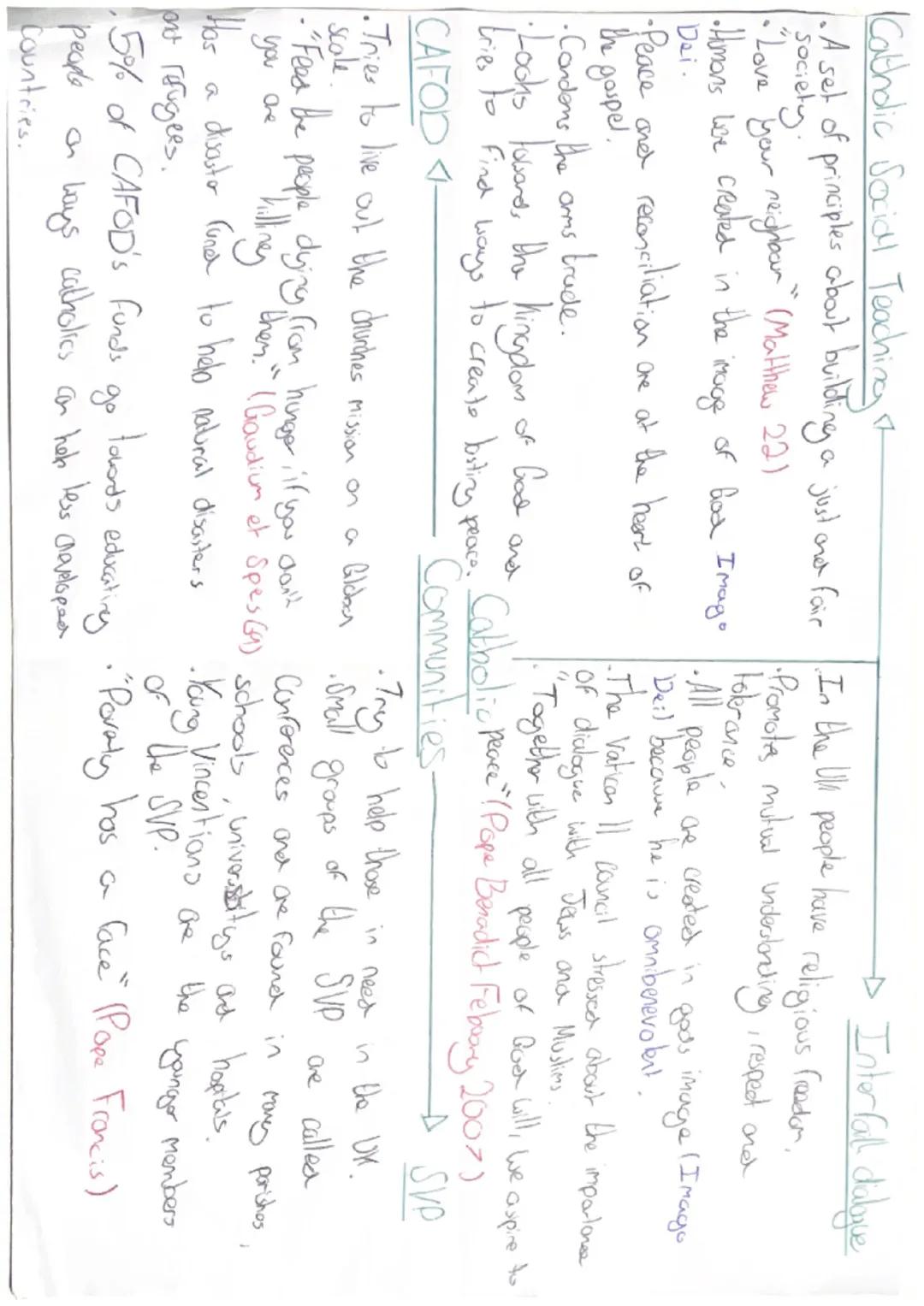 Catholic View
1. The act of God bringing the universe into being is
refered to
35
creation.
• Only God can create
, as
he is omnipotent
•Cre