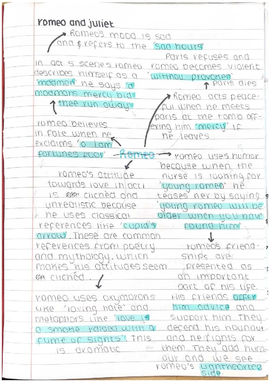 Romeo and Juliet Mind Map GCSE - Themes, Characters, and Act Summaries