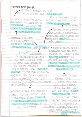 Know Romeo and juliet mindmap thumbnail