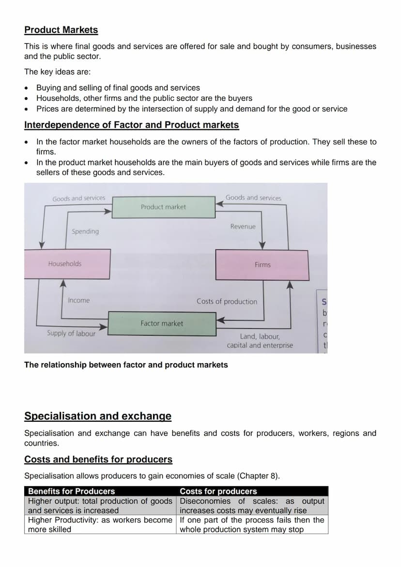 Chapter 3- The role of markets
What is a market?
A market is a way of bringing together buyers and sellers. Below are the main forms.
Type o
