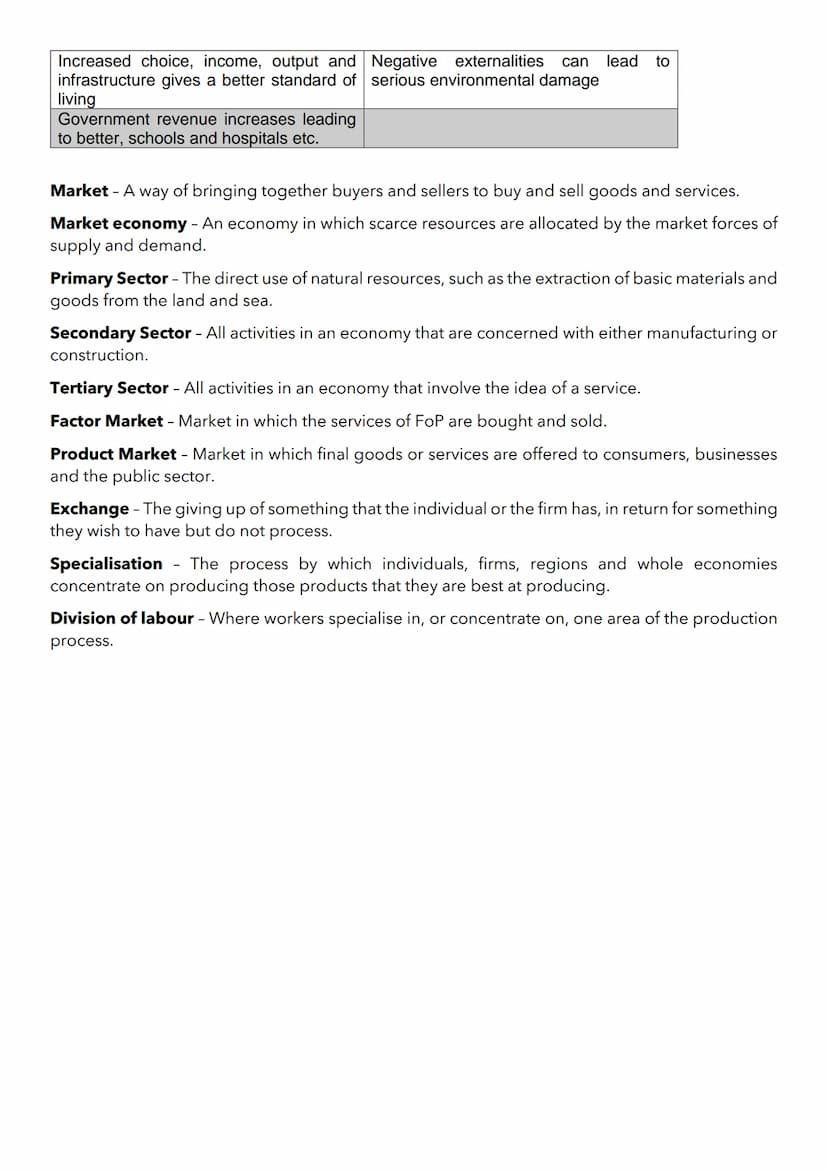 Chapter 3- The role of markets
What is a market?
A market is a way of bringing together buyers and sellers. Below are the main forms.
Type o