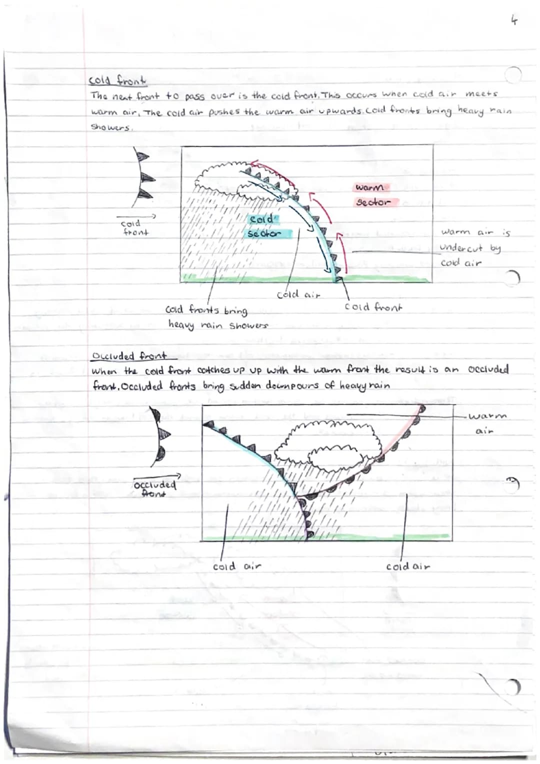 D
9
Pressure Systems
Low Pressure system - a depression
High Pressure system- an anti-cyclone
De Pression
A low Pressure system can be ident