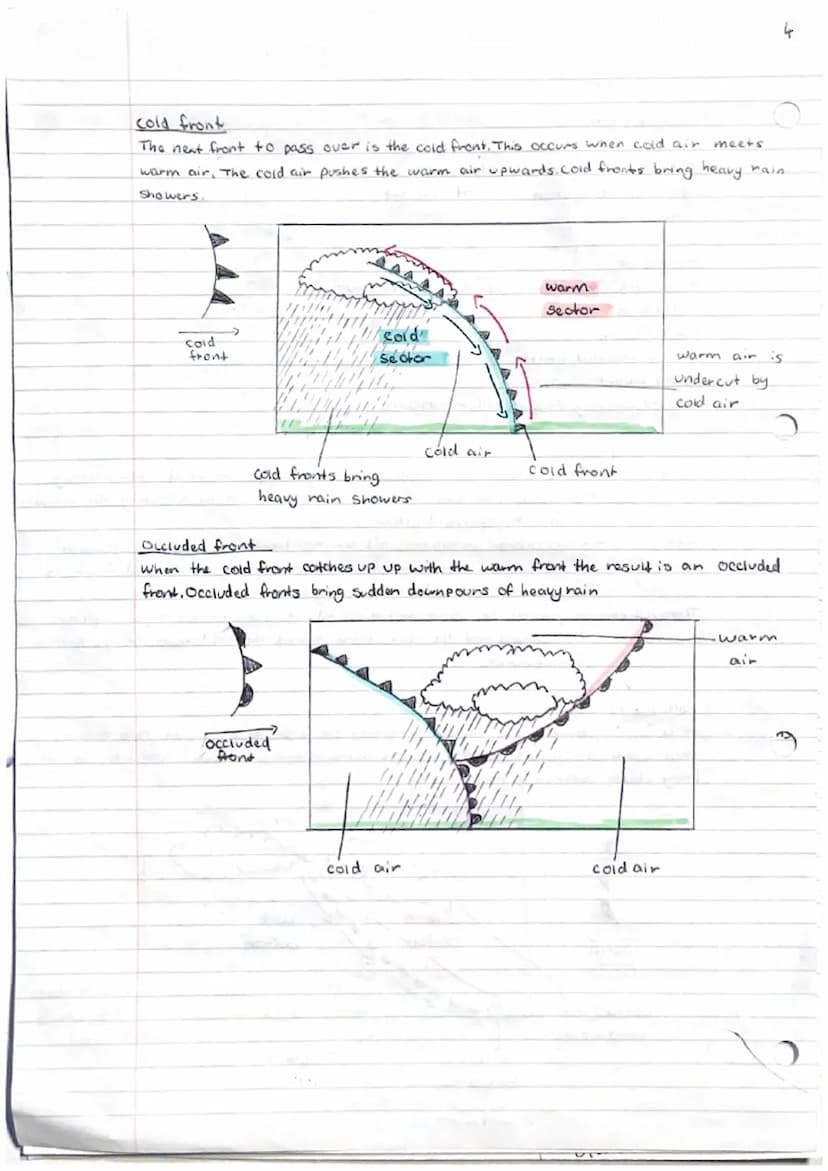 D
9
Pressure Systems
Low Pressure system - a depression
High Pressure system- an anti-cyclone
De Pression
A low Pressure system can be ident