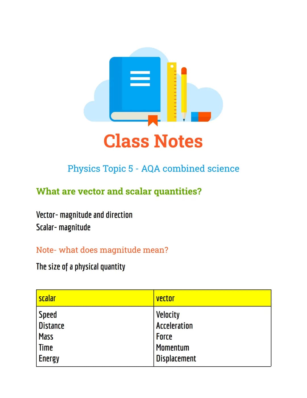 # Class Notes
Physics Topic 5 - AQA combined science

What are vector and scalar quantities?

Vector- magnitude and direction
Scalar- magnit