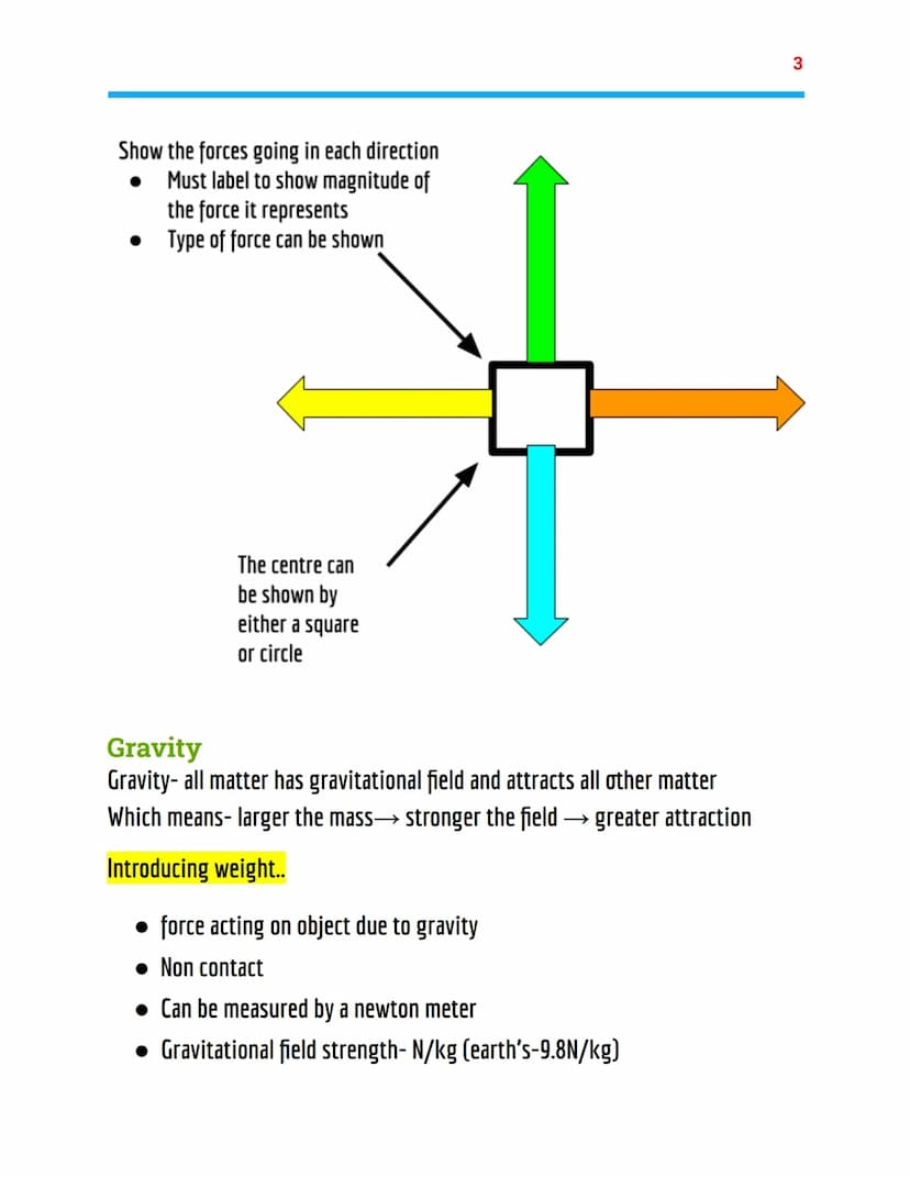 # Class Notes
Physics Topic 5 - AQA combined science

What are vector and scalar quantities?

Vector- magnitude and direction
Scalar- magnit