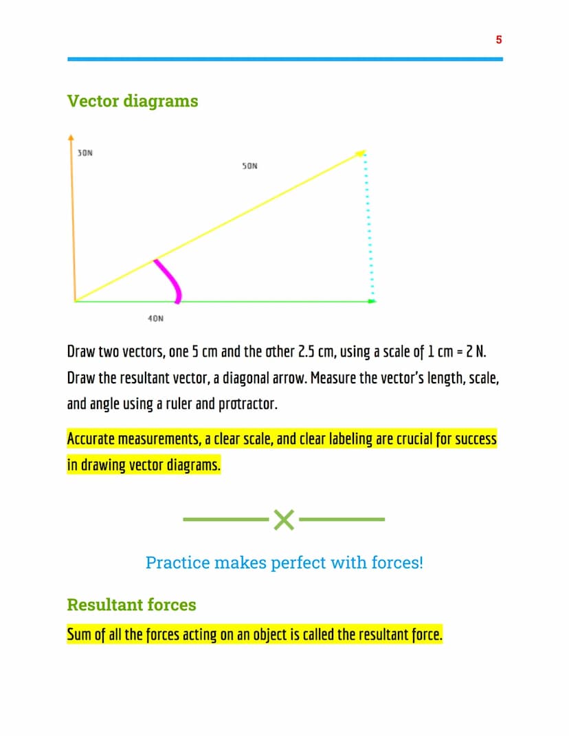 # Class Notes
Physics Topic 5 - AQA combined science

What are vector and scalar quantities?

Vector- magnitude and direction
Scalar- magnit