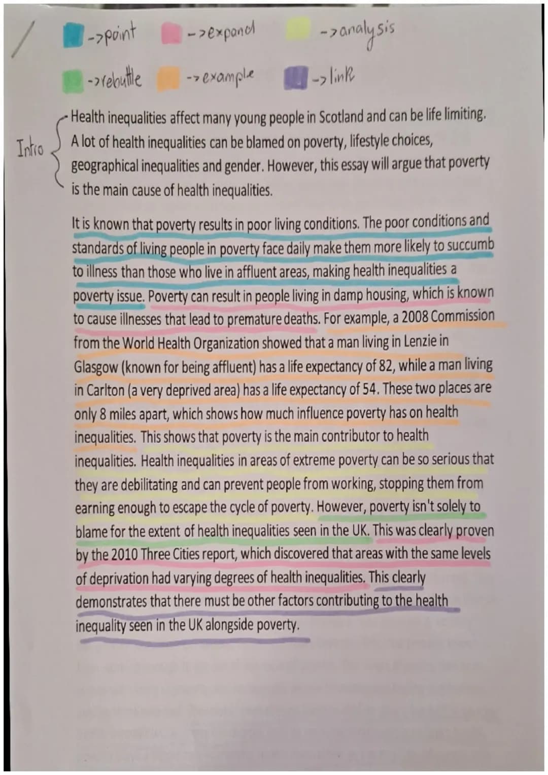 Understanding Health Inequalities in the UK: Causes, Effects, and Examples