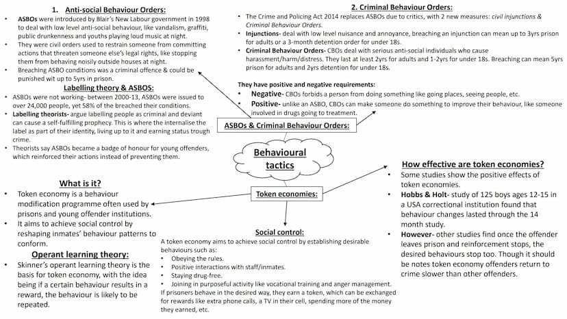 AC 3.2: describe the contribution
of agencies to achieving social
control How the environment can affect levels of crime:
Influencing potent
