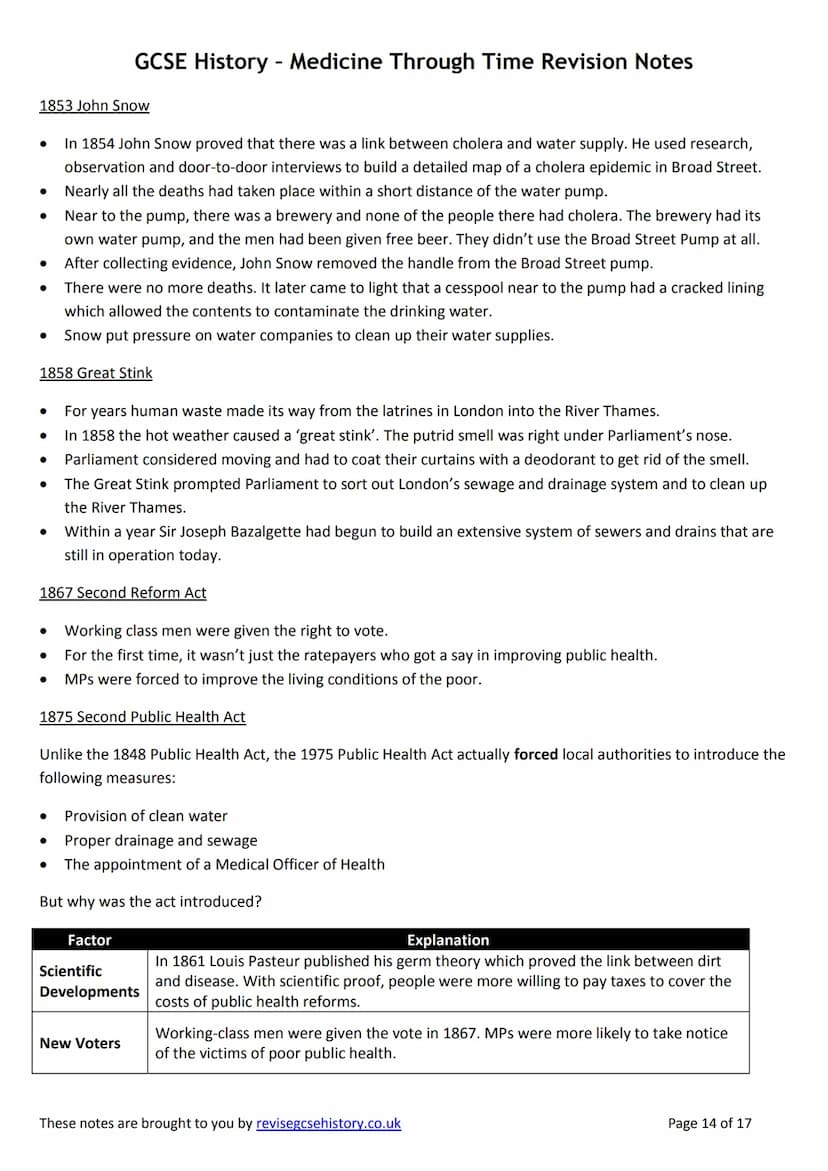 GCSE History - Medicine Through Time Revision Notes
TOPIC 5-MEDIEVAL
Background Information
Wars destroyed the Roman public health systems a
