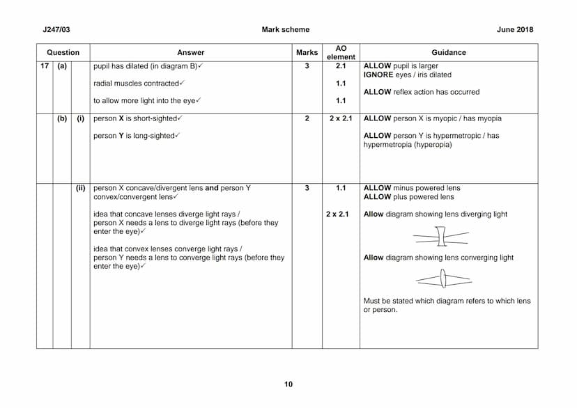 OCR
Oxford Cambridge and RSA
GCSE
Biology A
Unit J247H/03: Higher Tier- Paper 3
General Certificate of Secondary Education
Mark Scheme for J