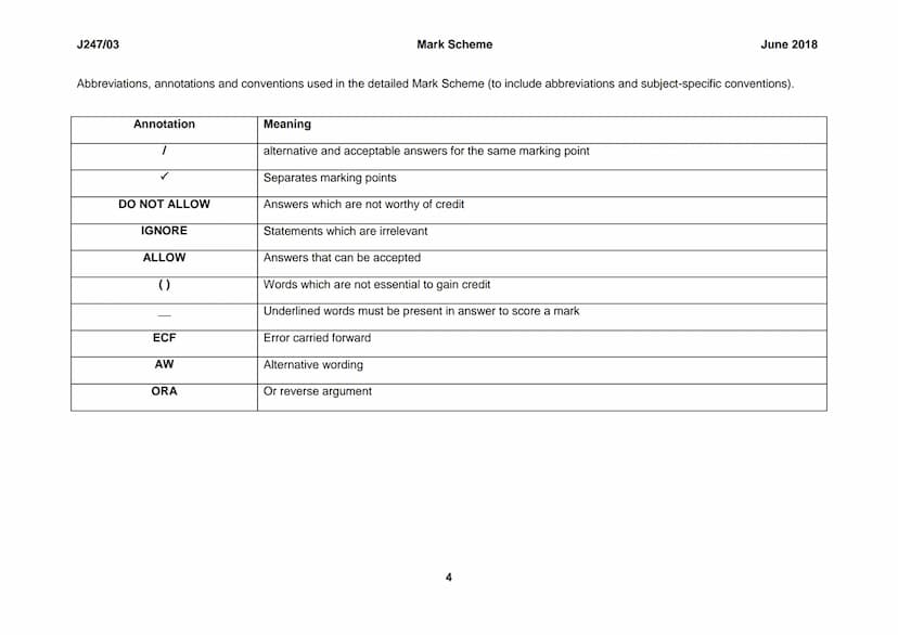 OCR
Oxford Cambridge and RSA
GCSE
Biology A
Unit J247H/03: Higher Tier- Paper 3
General Certificate of Secondary Education
Mark Scheme for J