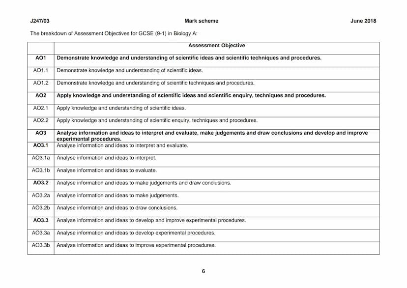 OCR
Oxford Cambridge and RSA
GCSE
Biology A
Unit J247H/03: Higher Tier- Paper 3
General Certificate of Secondary Education
Mark Scheme for J