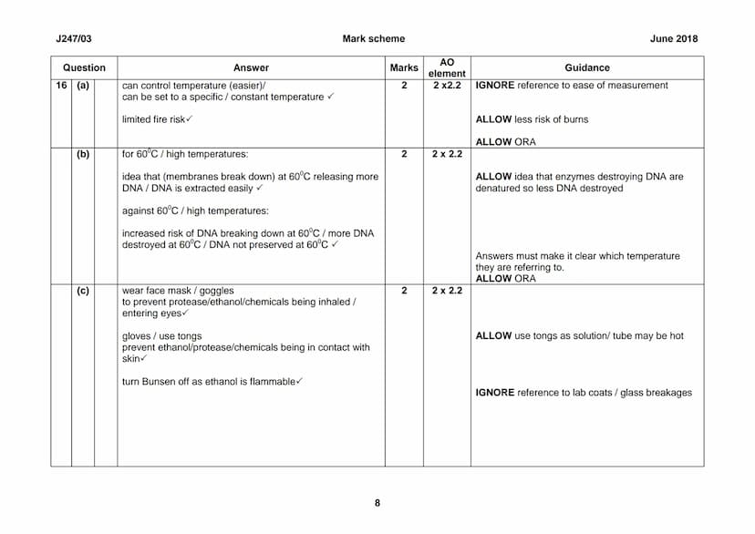 OCR
Oxford Cambridge and RSA
GCSE
Biology A
Unit J247H/03: Higher Tier- Paper 3
General Certificate of Secondary Education
Mark Scheme for J