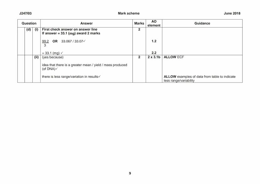 OCR
Oxford Cambridge and RSA
GCSE
Biology A
Unit J247H/03: Higher Tier- Paper 3
General Certificate of Secondary Education
Mark Scheme for J