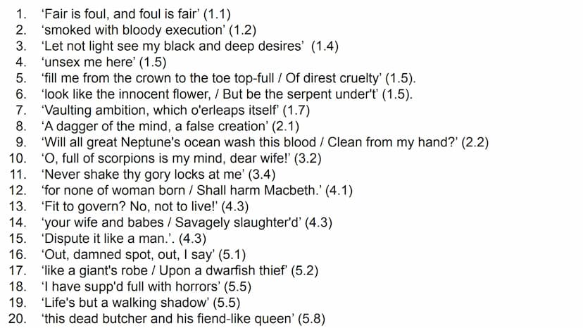 "
1. 'Fair is
2. 'smoked with
3. 'Let not
4.
5. 'fill me from the
6. 'look like the innocent
7.
'Vaulting
8.
9.
10.
11.
12. 'for none of
13.