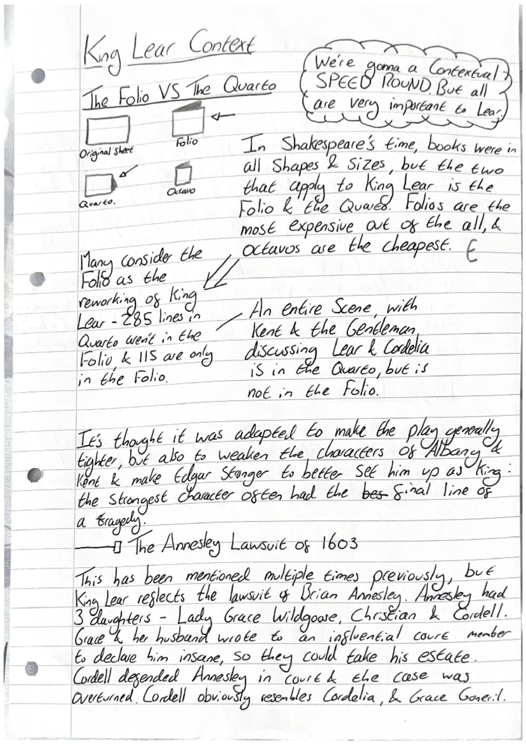 King Lear Context
The Folio VS The Quarto
Original sheet
Quarto.
Folio
Octavo
In Shakespeare's time, books were in
all Shapes & Sizes, but t