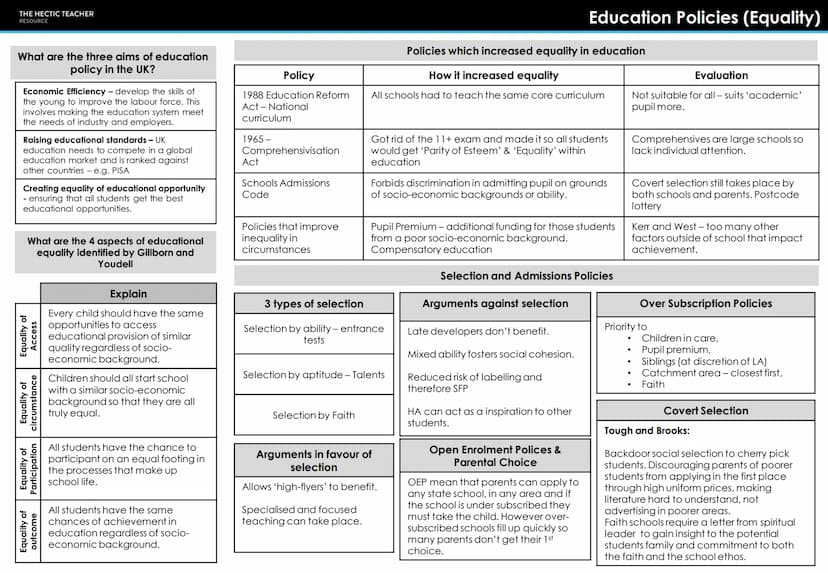 THE HECTIC TEACHER
RESOURCE
PRESENT
AQA A LEVEL SOCIOLOGY
UNIT 2 - EDUCATION
FORMULA
MURKINY DEVELOPMENT CREAM
SKIMMING
CUKIGURUM
BEING RACI