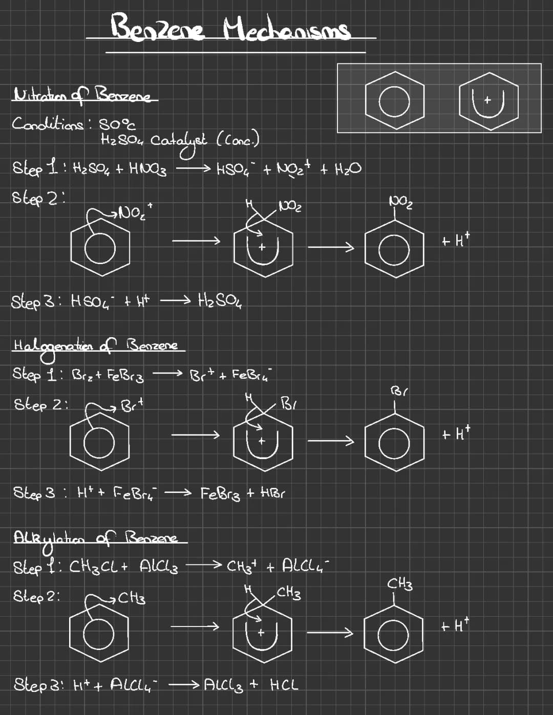 Discovering Benzene Tricks: Nitration and Friedel-Crafts Fun