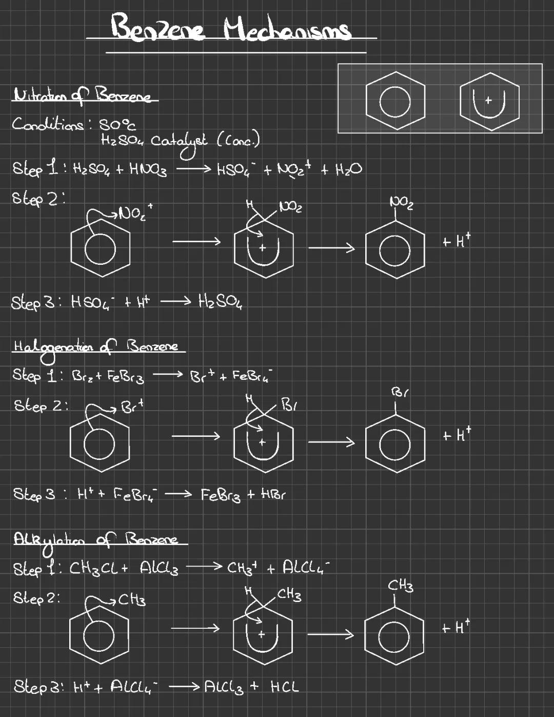 Discovering Benzene Tricks: Nitration and Friedel-Crafts Fun