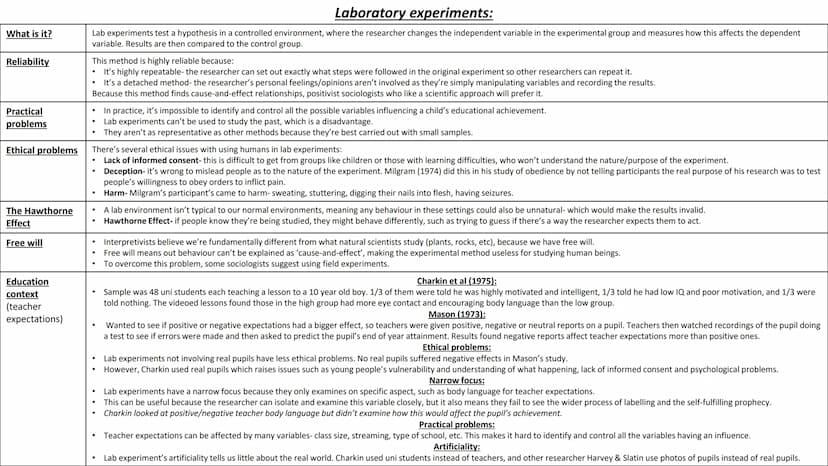 Experiments
Used to study: teacher expectations, classroom interaction, labelling, pupil's self-concepts, and
the self-fulfilling prophecy W