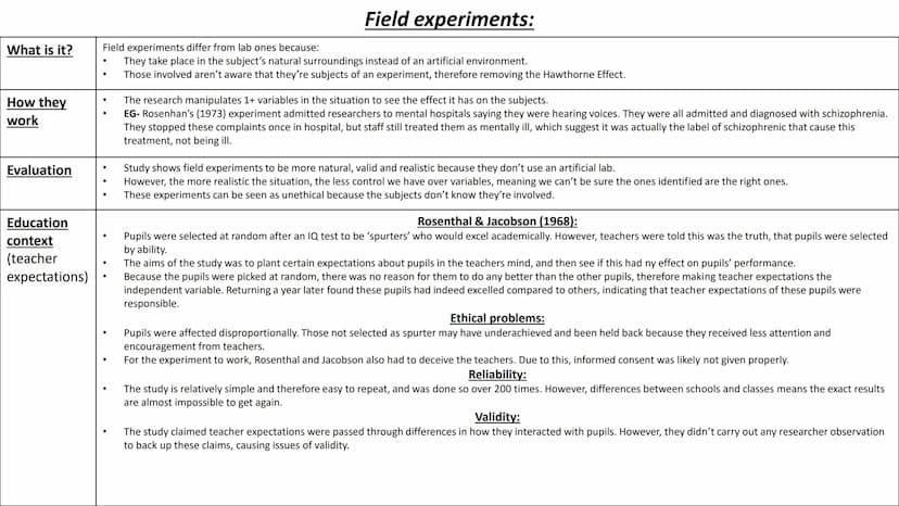 Experiments
Used to study: teacher expectations, classroom interaction, labelling, pupil's self-concepts, and
the self-fulfilling prophecy W