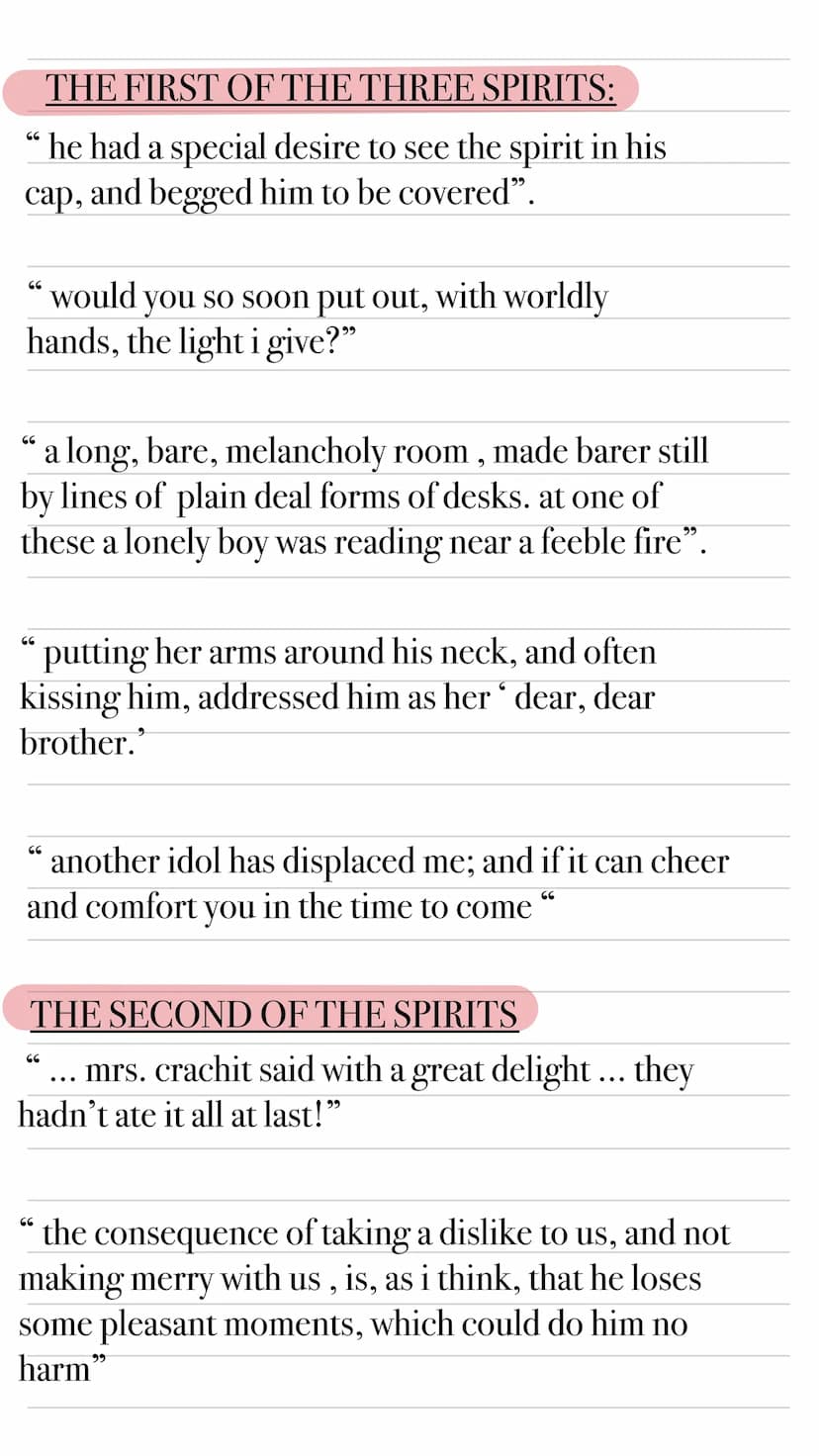 a christmas carol
CONTENTS:
QUOTES :
stave I: marleys ghost.
stave II: the first of the three spirits.
stave III: the second spirit.
stave r