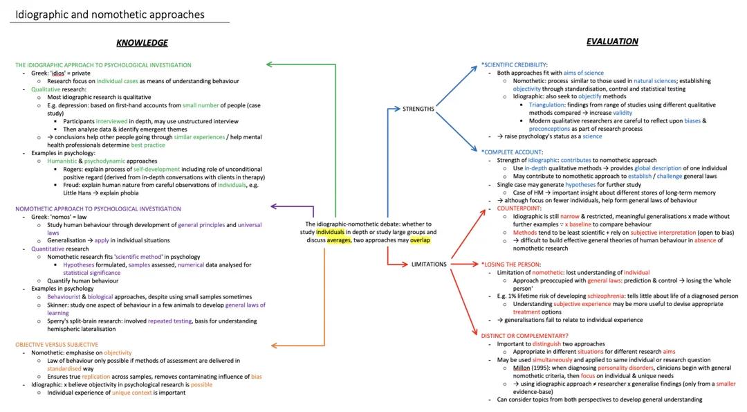 Idiographic and nomothetic approaches