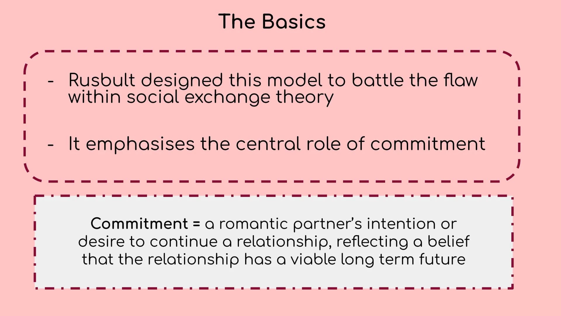 RELATIONSHIPS
~ A level Psychology ve walt cleane
aho
Cenyatdele nem
Investment Model
Cervalo de em
CERLAC Gements
Cerclocke
Centaron
to see