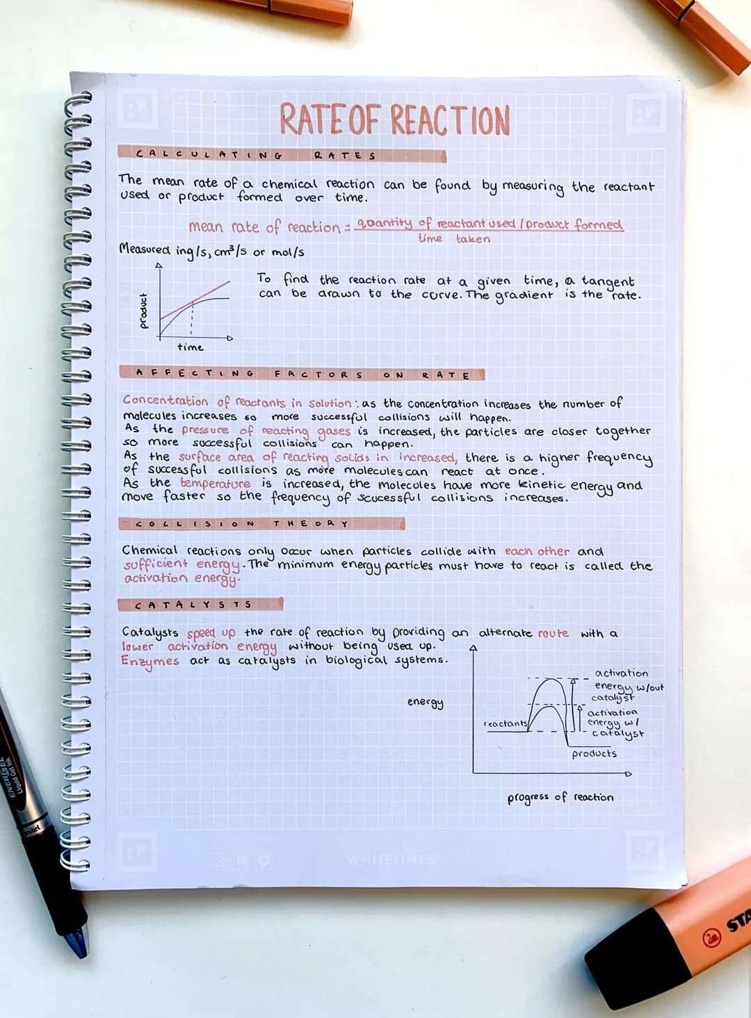 D J J D J J J J
CALCULATING
RATES
The mean rate of a chemical reaction can be found by measuring the reactant
Used or product formed over ti