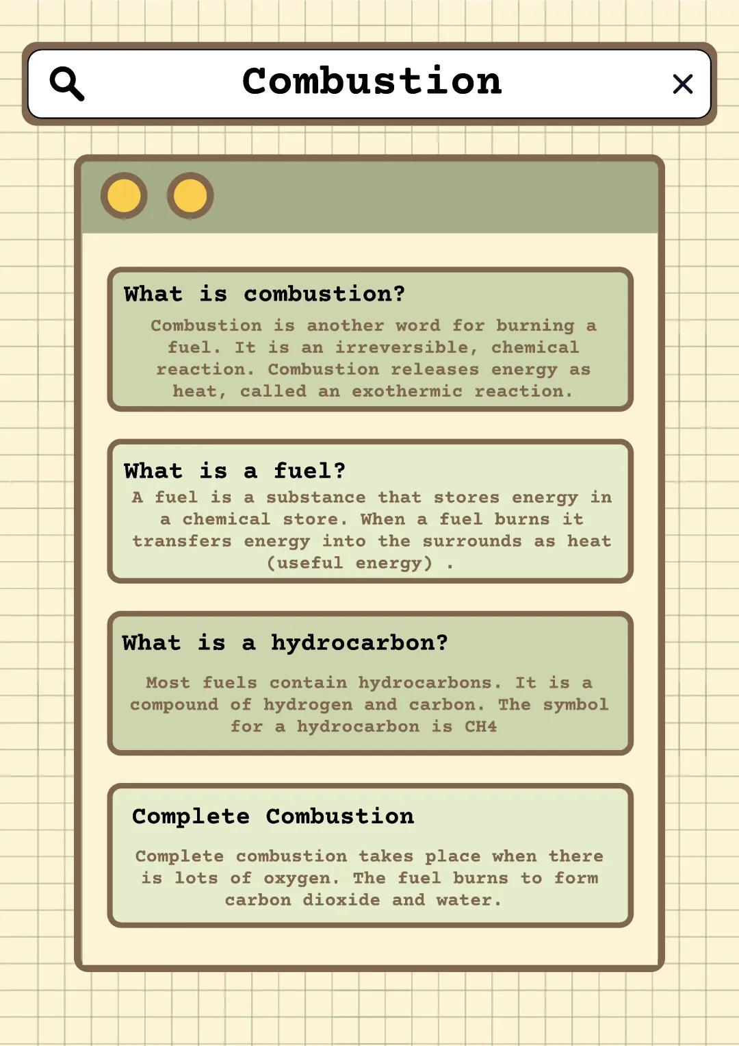 What is Incomplete Combustion? Complete and Incomplete Combustion Examples and Equations for Kids