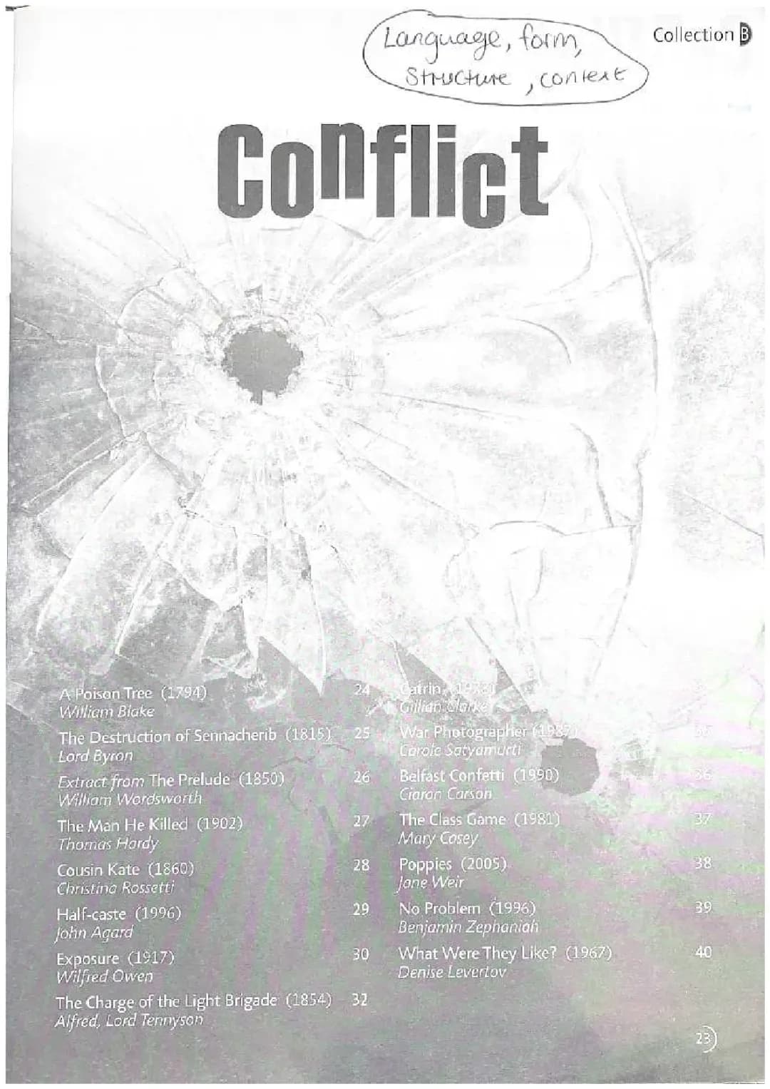 Power and Conflict Poetry Anthology Analysis and Resources
